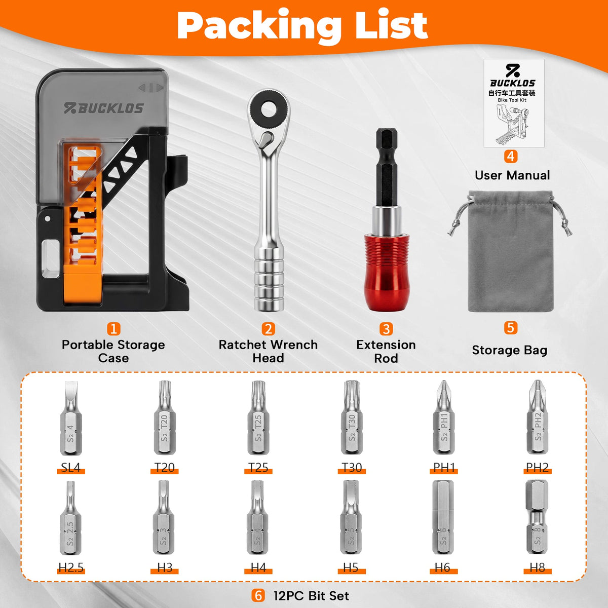 Bike Tool Kit